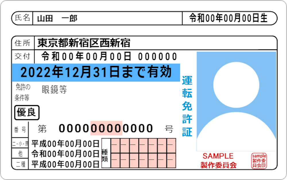 免許証のサンプル